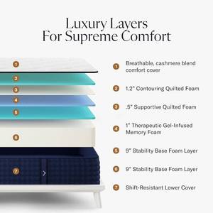 lot 7 image: Dream Cloud 12 Twin Mattress