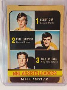 NHL 197172 HHL Assist Leaders Bobby Orr, Phil Esposito, Jean Ratelle