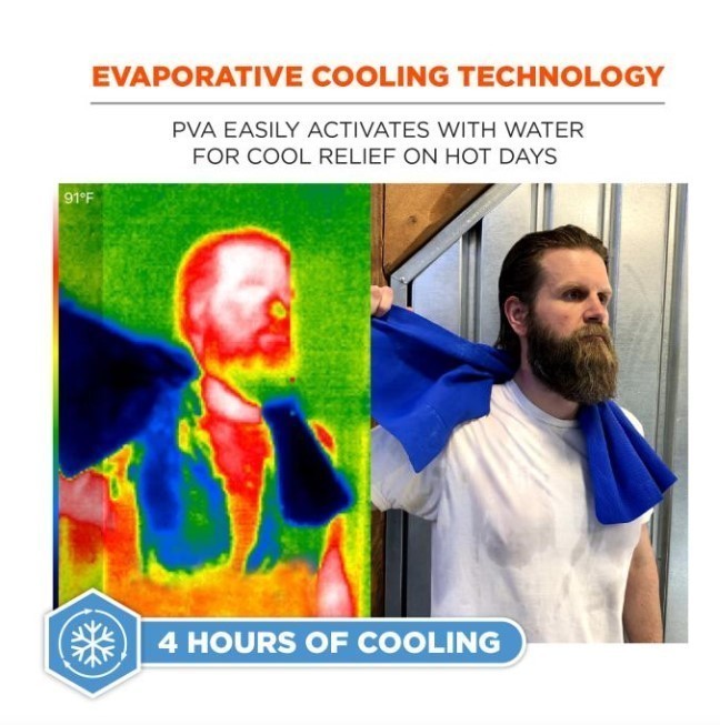 lot 839 image: NEW 2 Pack of Ergodyne Chill-Its 6602 Evaporative Cooling Towel - Gray
