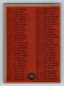lot 65 image: 1962 Topps Baseball Checklist #192 Vintage Card