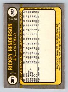 lot 348 image: Rickey Henderson 2nd Year 1981 Fleer #351 Vintage Baseball Card
