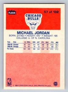 lot 370 image: REPRINT Michael Jordan RC 1986 Fleer #57 Rookie Basketball Card REPRINT