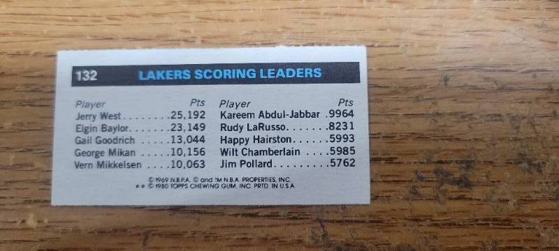 1980 Topps Kareem Abdul-Jabbar #132