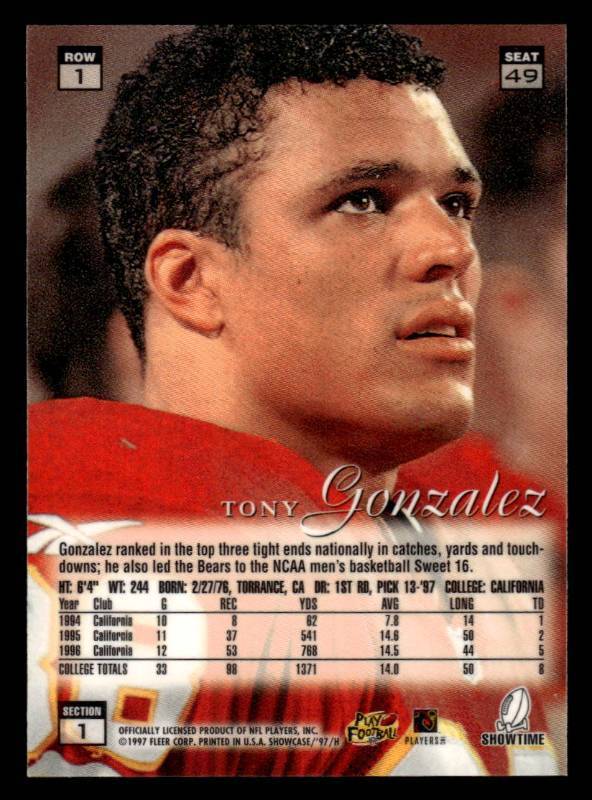 1997 Flair Tony Gonzalez Rookie Card #1