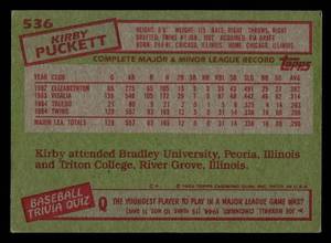 1985 Topps Kirby Puckett Rookie #536