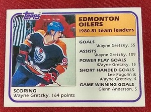 1981-82 Topps Wayne Gretzky Card