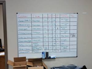 lot 91 image: Dry Erase Board 47x35 with Dry Erase Accessories