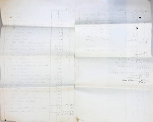 lot 105 image: 19th Century Handwritten Accounting Ledger