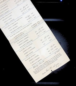 lot 174 image: 1877 Philadelphia Election Results Document