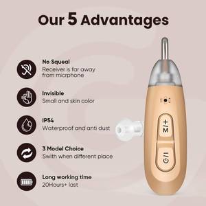 lot 30 image: Jinghao Rechargeable Hearing Aids Amplifier