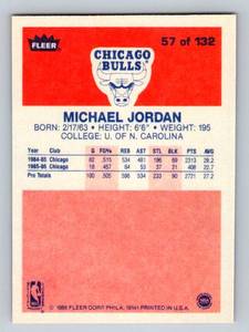 lot 18 image: REPRINT - Michael Jordan RC 1986 Fleer #57 Basketball Card - REPRINT
