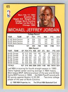 lot 36 image: Michael Jordan 1990 NBA Hoops #65 Basketball Card