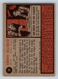 lot 6A image: Harmon Killebrew 1962 Topps #70 Vintage Baseball Card