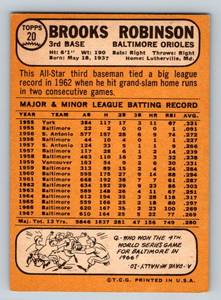 lot 46A image: Brooks Robinson 1968 Topps #20 Vintage Baseball Card