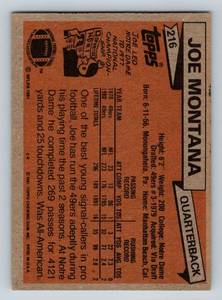 lot 3A image: Joe Montana RC 1981 Topps #216 Vintage Football Card