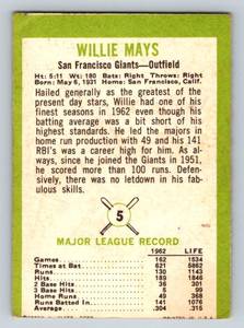 lot 5B image: Willie Mays 1963 Fleer #5 Vintage Baseball Card