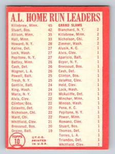 lot 149A image: 1964 Topps #10 AL HR Leaders - Harmon Killebrew, Bob Allison, Dick Stuart Vintage Baseball Card