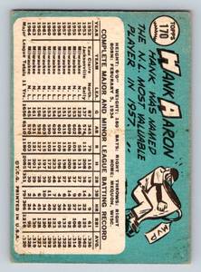 lot 4C image: Hank Aaron 1965 Topps #170 Vintage Baseball Card