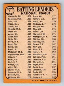 lot 32C image: 1968 Topps Baseball #1 NL RBI Leaders - Roberto Clemente, Tony Gonzalez, Matty Alou Vintage Baseball Card