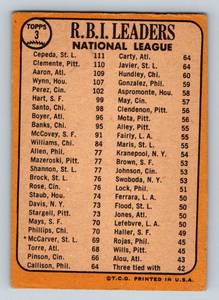 lot 36C image: Hank Aaron, Roberto Clemente, Orlando Cepeda 1968 Topps Baseball #3 NL RBI Leaders Vintage Baseball Card