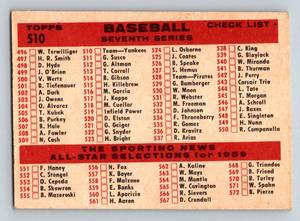 lot 16C image: 1959 Topps New York Yankees Team Card #16C - Mickey Mantle - Excellent Condition Vintage Baseball Card