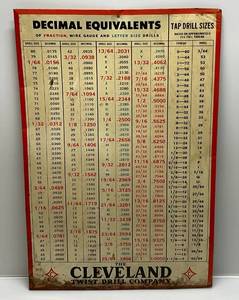 lot 54 image: Vintage Metal Cleveland Twist Drill Company Decimal Equivalents Sign (Very Cool)