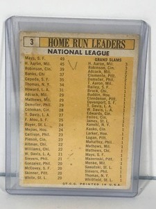 lot 451 image: 1963 Topps National League Home Run Leaders - Hank Aaron - Frank Robinson - Willie Mays - Ernie Banks - Orlando Cepeda #3