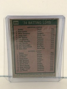lot 474 image: 1975 Topps Batting Leaders - 1974 Rod Carew & Ralph Garr Baseball Card #306