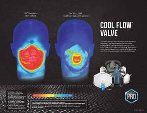 Lot Of 13 Boxes (10 each per box) NEW 3M Cool Flow Valve Particulate Respirator 8511 NIOSH-APPROVED N95 for at least 95 percent filtration encountered during sanding projects grinding, sawing, fiberglass insulation - Expiration 924