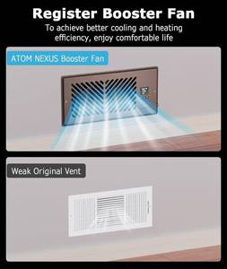 lot 6 image: Atom AirBlaze Z4 Quiet Register Booster Fan