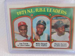 1972 Topps Hank Aaron R.B.I Leaders...