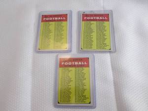 1968 Topps Check List Football Card...