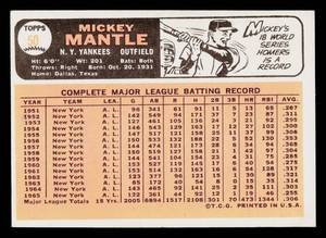 1966 Topps Mickey Mantle Baseball Vintage Card #50
