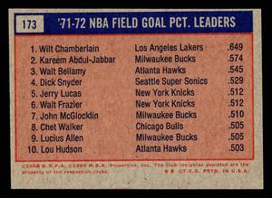 1972 Topps NBA Leaders Card - Chamberlain, Abdul-Jabbar and Bellamy #173