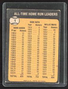 1973 Topps Alltime Home Run Leagers - Babe Ruth, Hank Aaron and Willie Mays #1