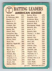 lot 30A image: 1965 Topps AL Batting Leaders #1 - Tony Oliva, Brooks Robinson, Elston Howard Vintage Baseball Card