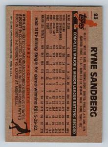 lot 34 image: Ryne Sandberg RC 1983 Topps #83 Rookie Vintage Baseball Card