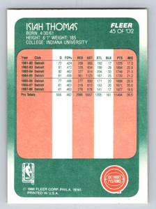 lot 42 image: 1988 Fleer Isiah Thomas #45 Vintage Basketball Card