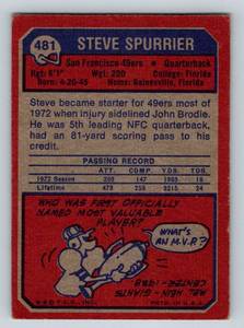 lot 31A image: Steve Spurrier RC 1973 Topps #481 Vintage Football Card