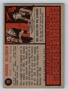 lot 35A image: Harmon Killebrew 1962 Topps #70 Vintage Minnesota Twins Baseball Card
