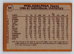 lot 105 image: Julius Irving 1980-81 76ers Team Leaders1981 Topps #59 Vintage Basketball Card