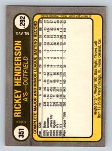 lot 239 image: Rickey Henderson 2nd Year 1981 Fleer #351 Vintage Baseball Card