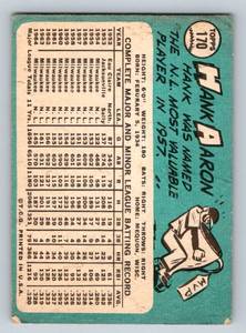 lot 243 image: 1965 Topps Hank Aaron #170 Vintage Baseball Card