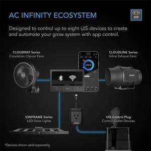AC Infinity Controller 69 Pro