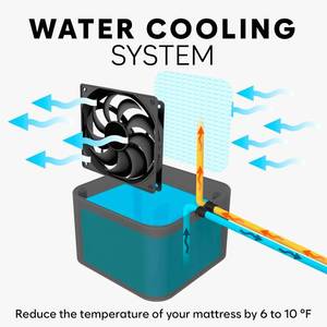Adamson Bed Cooling System