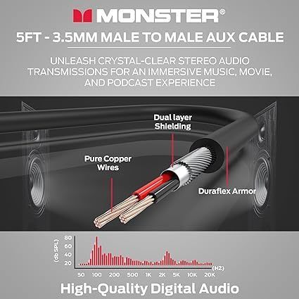 lot 872 image: Monster Gen1 Essentials Mini-to-Mini Audio Interconnect Cable - 3.5mm Stereo Male-to-Male Car AUX Cord with Duraflex Jacket, 5FT