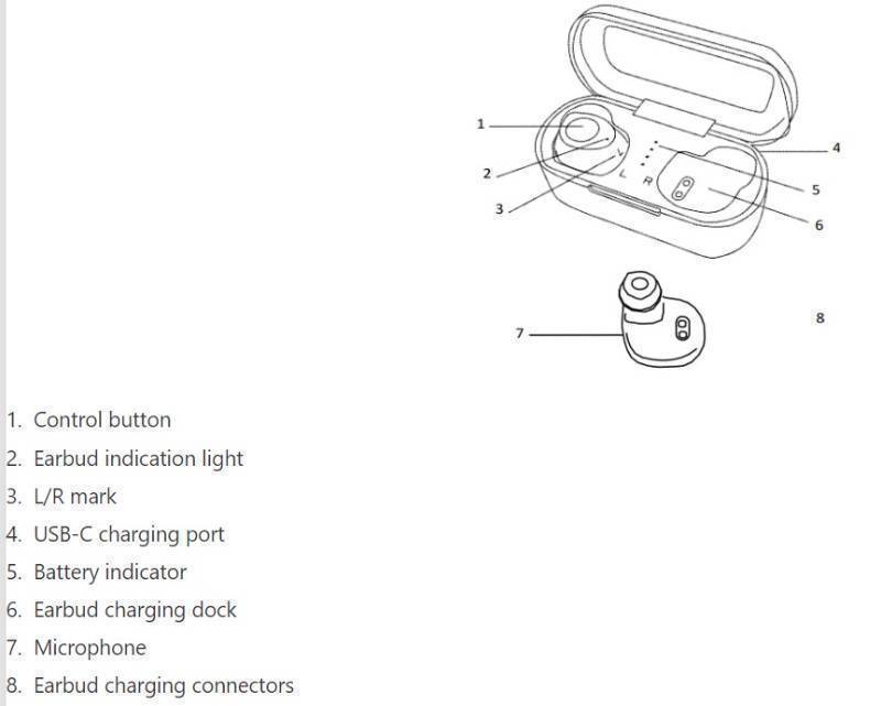lot 904 image: DARTWOOD DW-TWS350B True Wireless Earbuds