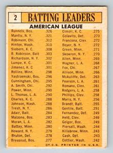 lot 15A image: Mickey Mantle 1963 Topps #2 American League Batting Leaders Vintage Baseball Card