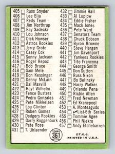 lot 29A image: Roberto Clemente 1967 Topps Checklist #361 Unmarked Vintage Baseball Card