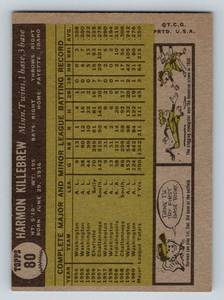 lot 38A image: 1961 Topps Harmon Killebrew #80 Vintage Minnesota Twins Baseball Card
